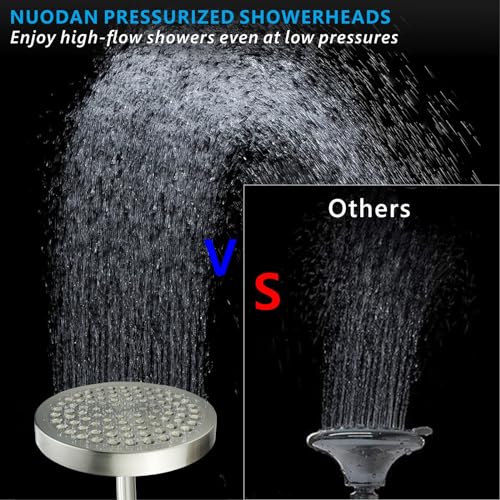 Nuodan High Pressure Rain Shower Head - High Flow Rainfall Showerhead - Luxury Modern Look - Pressure Boosting Bathroom Shower Heads (6 inches, Brushed Nickel)
