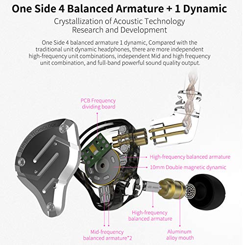 KZ ZS10 Pro 4BA 1DD KZ Gaming Earbuds Headphone with Mic, Multi Driver HiFi Monitor, KZ in Ear Earphoner IEM with All in One Button (Black with Mic)………