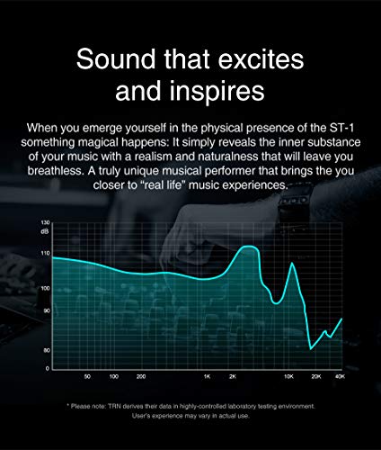 Senlee TRN ST1 IEM Earphones 1DD 1BA Hybrid Drivers, TRN in Ear Headphones Wired Earbuds with Detachable 2Pin Cable(with Mic, Blue)