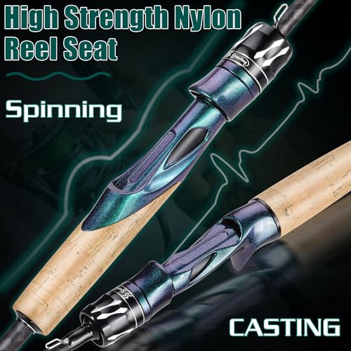 Sougayilang Fishing Rod,Light Weight 2-Section Spinning&Casting Rod,Unique Gradient Colorful Fsihing Pole for Freshwater Saltwater Great Present C1.8