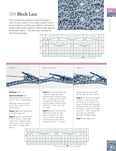 Tunisian Crochet Stitch Dictionary: 150 Essential Stitches with Actual-Size Swatches, Charts, and Step-by-Step Photos (Landauer) Beginner to Advanced Afghan Crocheting Patterns - Knit, Lace, and More