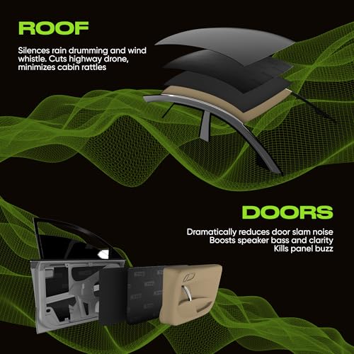 SGM Black Premium Car Sound Deadening Mat 80 mil (2mm) 10 sqft (0.92 sqm), Automotive Sound Deadener, Self Adhesive Butyl Car Sound Deadening Material, Audio Noise Insulation and Dampening Sheets