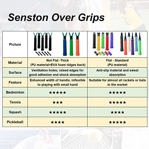 Senston Tennis Overgrip Anti-Slip Badminton/Pickleball Racquet Racket Grip Tape 3 Pack, Black