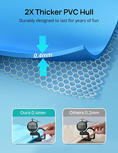 Inflatable Pool, EVAJOY 118'' x 72'' x 20'' Above Ground Pool, Kiddie Pool Large Size Thickened Blow Up Swimming Pools Play Center for Kids Children Family Outdoor Garden Backyard