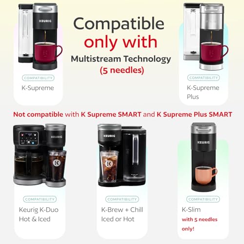4 Reusable K Cups for Keurig K Supreme, K Supreme Plus, K Slim with Multistream Technology, K-Duo Hot & Iced - 4 Black Refillable Kcups Coffee Filters for Keurig Coffee Makers