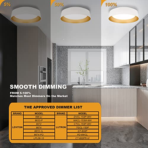 Flynix 12.5 Inch LED Flush Mount Ceiling Light Fixture, 26W, Super Bright 1350 Lumen, 3 Color 3000K/4000K/5000K, Matt White with Gold Inside, Dimmable Ceiling Lamp for Bedroom Hallway Bathroom Outdoor