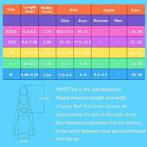 Prsca Kids Swim Fins,Short Youth Fins Swimming Flippers,Swim Training Fins for Lap Swimming,for Children Girls Boys Beginners