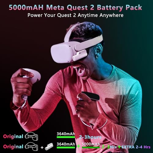 Saqico Battery Pack for Oculus Quest 2, 5000mAh Head Strap Battery Pack Compatible with Oculus/Meta Quest 2 Lightweight and Portable VR Extend Power Accessories for Extra 2-4H Playtime
