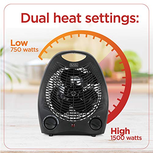 Title: BLACK+DECKER Lightweight Space Heater for Indoor Use, 1500W Infrared Heater with Overheat Protection