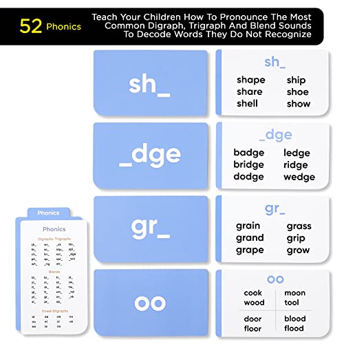 Think Tank Scholar 652 Sight Words/Phonics Flash Cards, Learn to Read: CVC Blends, Short/Long Vowel Sounds, Dolch & Fry High Frequency Site Words + Games: Preschool PreK Kindergarten 1st 2nd 3rd Grade
