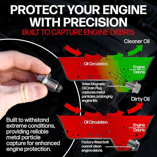Votex - Made in USA - M12 X 1.75 Magnetic Engine Oil Drain Plug fits Buick, Chevrolet, Cadillac, Ford, GMC - Stainless Steel - Part Number DP002