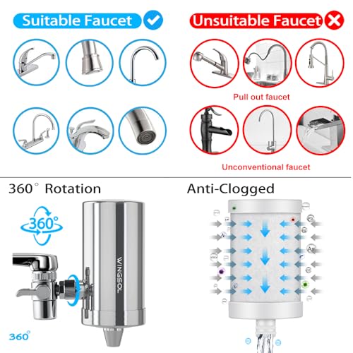 πͺππ‘ππ¦π’π Faucet Water Filter Stainless-Steel 360Β° Rotating Water Filter for Sink, Reduce Chlorine, Heavy Metals and Bad Taste, 350 Gallons Long Lasting Sink Water Filter, WS-FM001-PAC