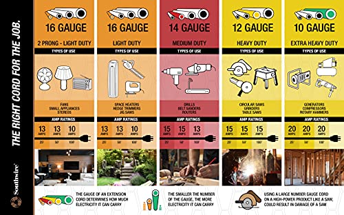 Woods 626 Ext Cord, 50-Feet, Orange