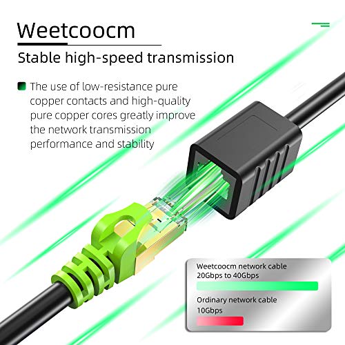 Weetcoocm Ethernet Extension Cable 1.5ft, Network Cat6a Extension Patch Cable RJ45 Cords Shielded Male to Female Connector (1.5FT)