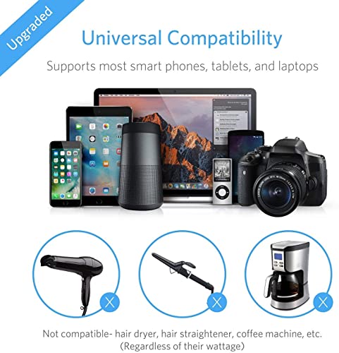 BESTEK Universal Travel Adapter 220V to 110V Voltage Converter with 6A 4-Port USB Charging and UK/AU/US/EU Worldwide Plug Adapter (Black)