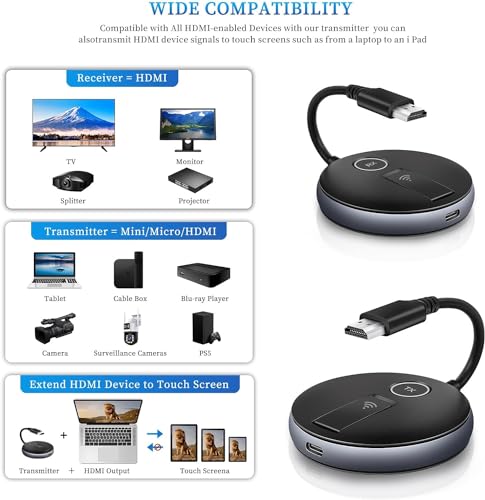 Wireless HDMI Transmitter and Receiver - G9R Extender Kit, Multi-TV Expansion (1TX UP to 4RX), 60Hz 50M/165FT 5.8G/2.4G, Plug and Play- Stream Video from Laptop to HDTV/Projector/Tablets/Smartphone