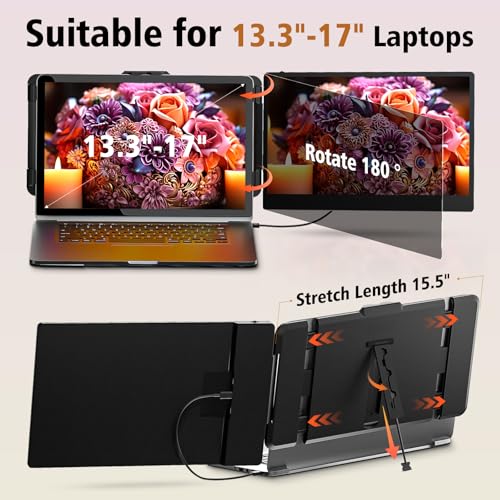Laptop Screen Extender Dual Monitor - 14" Portable Monitor IPS FHD 1080P Attachment Screen Extended Extra Screen USB-C/HDMI Port Compatible with Wins Mac Dex Chrome Travel Work Fits 13"-17" Laptops