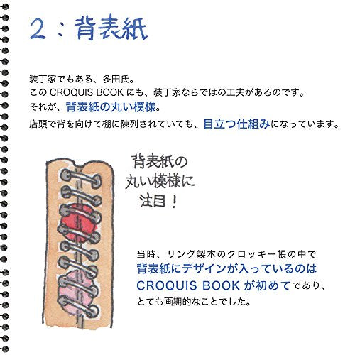 Maruman Premium Quality Drawing Pad and Book (SS-02)