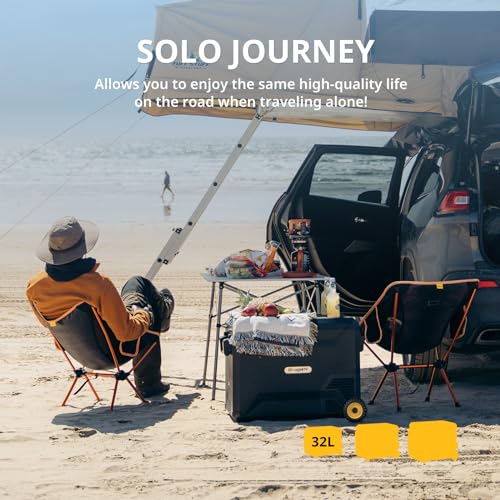 BougeRV 12V Refrigerator Dual-Zone, 12v Fridge Dual-System Aspen 30 Pro, Battery Powered Fridge, Quick Freeze to -4 °F with IceDrive, 32L (34QT)(Battery not included)