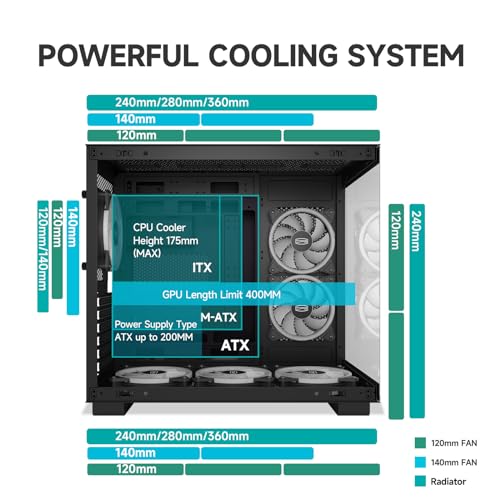 PCCOOLER C3T500 ARGB PC Case Mid Tower Desktop Computer Gaming Superior Case for ATX/M-ATX/ITX with 6 ARGB Case Fans,Column-Free Design,360MM Radiator&400MM GPU Support,Easy Installation (Black)