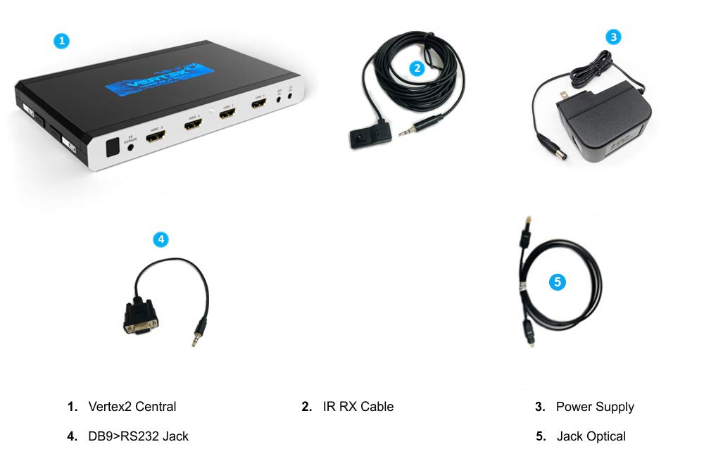 HDFury 4K Vertex² 18Gbps | 4K HDR Splitter | HDMI/eARC Audio Extractor | Auto-Switcher (Four Input Sources Support) | Safari/Chrome Controllable