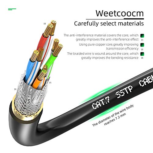 Weetcoocm Ethernet Extension Cable 1.5ft, Network Cat6a Extension Patch Cable RJ45 Cords Shielded Male to Female Connector (1.5FT)