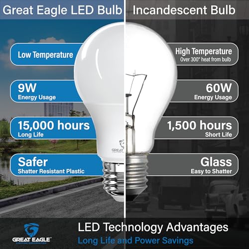 Great Eagle A19 LED Light Bulb, 9W (60W Equivalent), UL Listed, 2700K Warm White, dimmable, Standard Replacement (4 Pack)