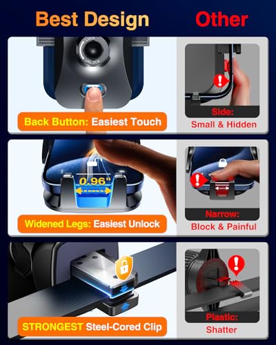 VANMASS ใ65+LBS Strongest Suction & Military-Grade 2024 Ultimate Car Phone MountใPatent & Safety Certsใ Cell Phone Holder Truck Stand for Dashboard Windshield Vent for iPhone 15 Pro Max 14 Samsung