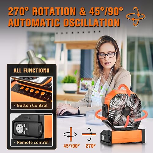 Saker Rechargeable Camping Fan-20000mAh Battery Powered Tent Fans with LED Lantern,Hanging Hook,Auto-Oscillating,Quiet Portable Ceiling Table Fan for Car Travel RV Camp Hurricane Emergency