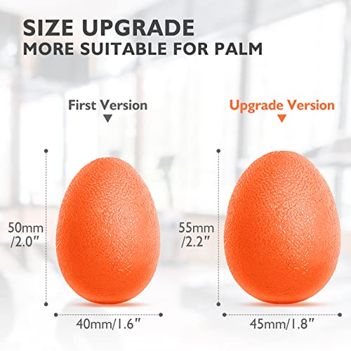 Peradix Hand Grip Strength Trainer, Stress Relief Ball for Adults and Kids, Wrist Rehab Therapy Hand Grip Equipment Ball Squishy Tools - Set of 3 Finger Resistance Exercise Squeezer