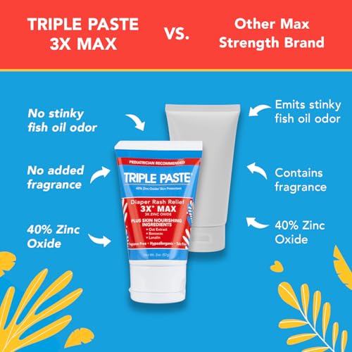 Triple Paste 3X Max Diaper Rash Ointment, Maximum Strength with 40% Zinc Oxide Ointment for Severe Diaper Rash, 2 oz Tube