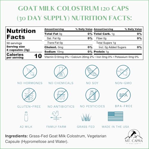 Mt. Capra Goat Milk Colostrum | for Healthy Immune System, Gut, and Athletic Performance | Grass-Fed, High in Immunoglobulins | 30 Servings - 120 Capsules
