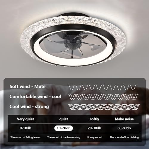 KINDLOV Ceiling Fans with Lights,Flush Mount Ceiling Fan with LED Light, Remote Control, and Six-Speed Wind Adjustment,Modern Ceiling Fan with Light for Bedroom,Kitchen,Living Room,Black