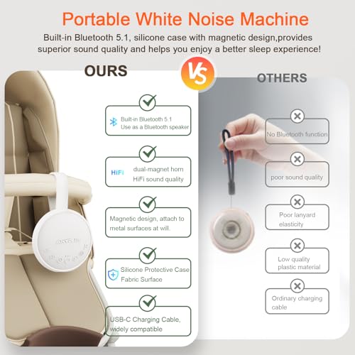 White Noise Machine for Sleeping Adults & Baby, Portable Sound Machine with 24 Soothing Sounds, Bluetooth 5.1, Battery Powered, 3 Timer Settings, Memory Function for Home, Office, Travel (Orange)