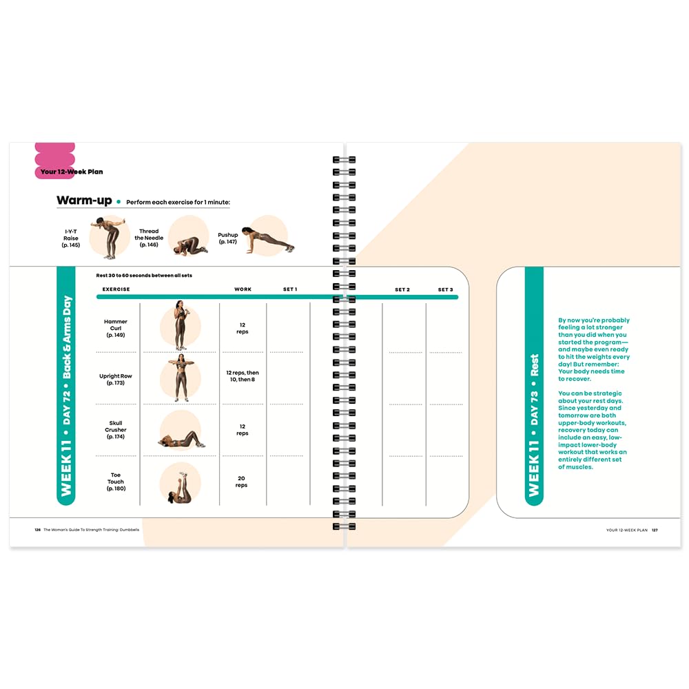 Women's Health The Woman's Guide To Strength Training: Dumbbells: Get strong arms, legs, and abs—with around 30-minute workouts you can do in your own home!