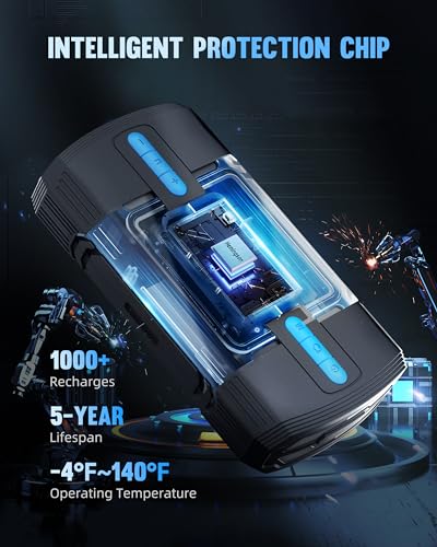 Car Jump Starter with Air Compressor, Hemingson 160PSI 3000A Portable Car Battery Jump Starter (9.0L Gas/8.0L Diesel), 12V Car Battery Jump Box Jumper Starter with Oversized LCD Display, Lights