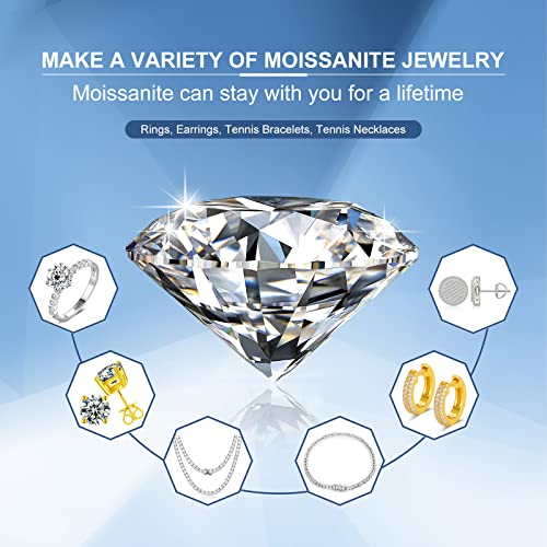 0.3CT-10CT Moissanite Loose Stones D Colorless VVS1 Clarity Round Brilliant Cut Lab Created Simulated Diamond Gemstones for Ring Earrings Pendant Bracelets Jewelry Making Gifts with GRA Certificate,