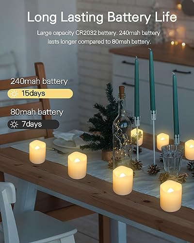 SHYMERY Flameless Votive Candles,50 Pack Flickering Electric Fake Battery Operated LED Candles,200+Hour Long Lasting LED Tea Lights for Wedding,Halloween,Christmas,Party and Holiday Decoration