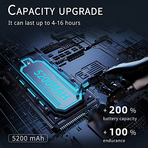 FrSara Neck Fan, Portable Strong Wind, Adjustable, 360° Cooling, Super Quiet, No Blade Design, No Hair Twisting, Even Air Volume On Both Sides, Non-Slip Material, Short Charging, Long Use Time