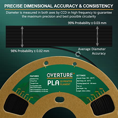 OVERTURE PLA Filament 1.75mm PLA 3D Printer Filament, 1kg Cardboard Spool (2.2lbs), Dimensional Accuracy +/- 0.02mm, Fit Most FDM Printer (Light Blue)…