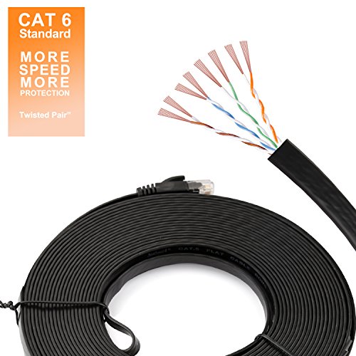 Cat 6 Ethernet Cable 35 ft, Outdoor&Indoor 10Gbps Support Cat8 Cat7 Network, Flat Internet RJ45 LAN Patch Cords, Cat6 Fast Speed Computer Wire with Clips for Router, Modem, PS4/5, Xbox, Gaming, Black