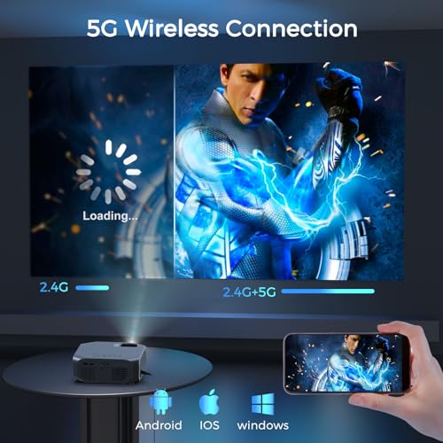 FUDONI Projector with 5G WiFi and Bluetooth, 15000L Outdoor Movie Projector Native 1080P 4k Supported, Portable Projector, Home Theater Projector for iOS/Android/TV Stick/Laptop/HDMI/USB