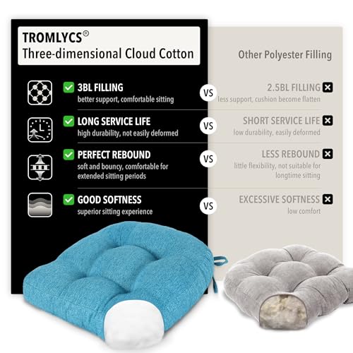 Tromlycs Indoor Rocking Chair Cushion for Rocking Chair Pads Back and Seat Sets with Ties 2 Piece Black