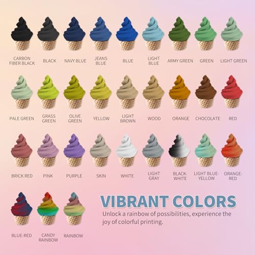 OVERTURE PLA Matte 3D Printer Filament 1.75mm, Matte PLA 1kg Cardboard Spool (2.2lbs), Dimensional Accuracy +/- 0.02 mm (Matte Purple)