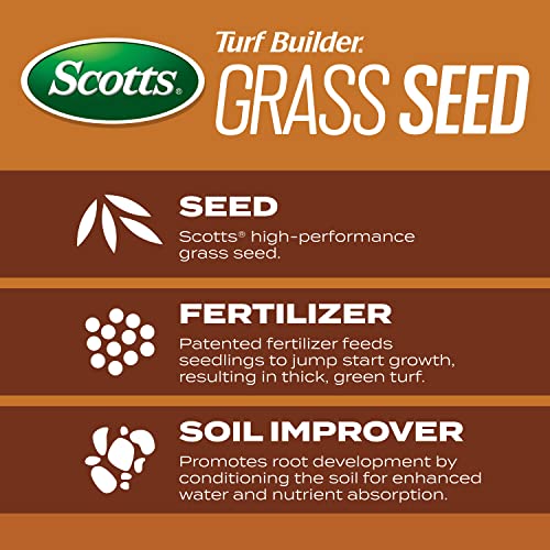 Scotts Turf Builder Grass Seed High Traffic Mix with Fertilizer and Soil Improver, Self-Repairs, 2.4 lbs.