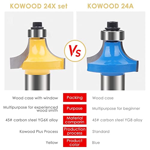KOWOOD Router Bits Sets of 24A Pieces 1/2 Inch Shank Router Bit Set T Shape - for Commercial Users and Beginners…