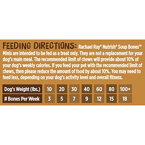 Rachael Ray Nutrish Soup Bones Dog Treats, Beef & Barley Flavor, 6 Bones