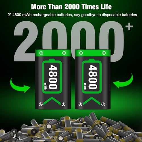 Xbox One Controller Battery Pack, 2x4800mWh Fast Charging USB Xbox Rechargeable Battery Pack Charger Station for Xbox Series X|S/Xbox One/Xbox One S/Xbox One X/Xbox One Elite Controller