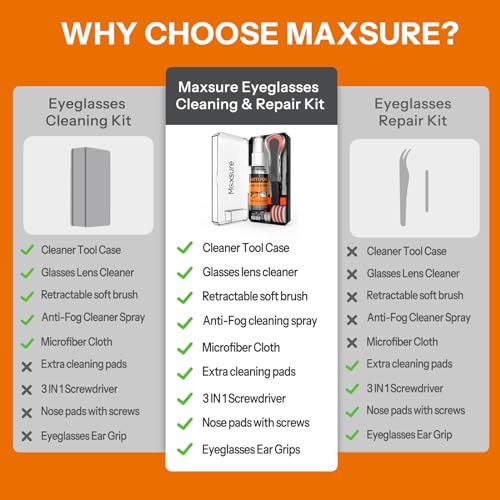 Glasses Cleaner,8 in 1 Glasses Cleaning Kit with 24H Anti Fog Eyeglass Cleaner Spray| Portable Glasses Cleaner Tool|Eye Glass Clean Cloths, Glasses Anti Slip with Soft Eyeglass Nose Pads & Ear Grip