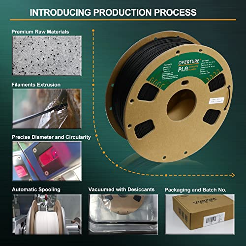 OVERTURE PLA Filament 1.75mm PLA 3D Printer Filament, 1kg Cardboard Spool (2.2lbs), Dimensional Accuracy +/- 0.02mm, Fit Most FDM Printer (Light Blue)…